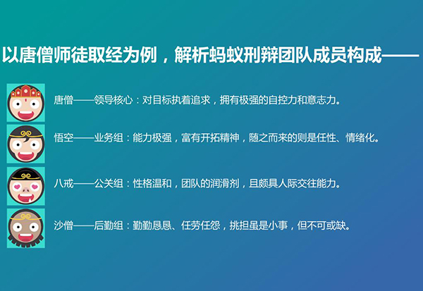 南京刑事律师蚂蚁刑辩团队建设